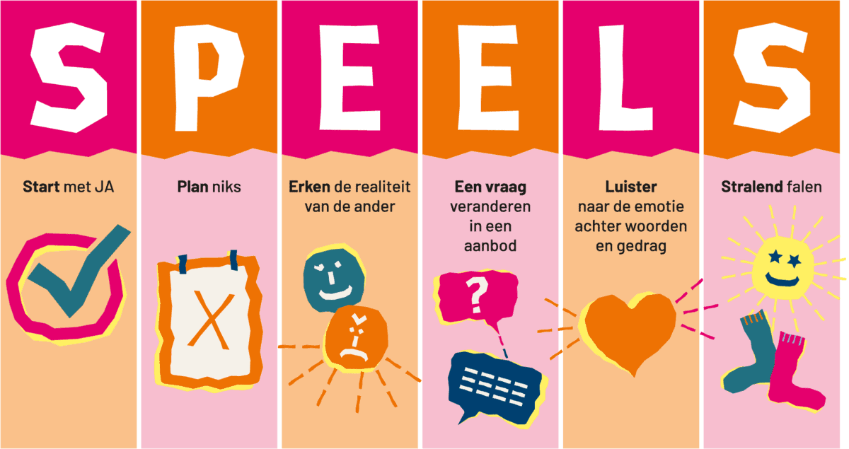 Zeg JA SPEELS schema mobiel OL RGB